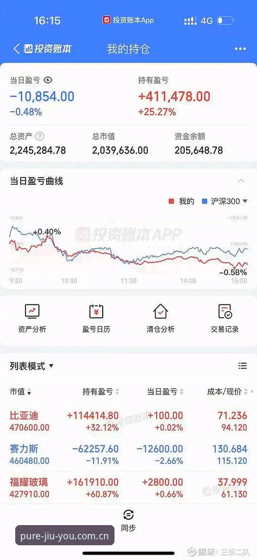 资深用户复盘：从纯净门廊电竞赔率数据看盘口变化的几个反常识细节