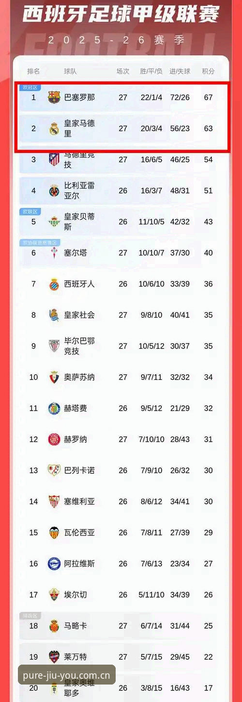 纯净门廊电竞赔率数据攻略 纯净门廊电竞赔率数据怎么玩?九游平台老编辑的一手攻略