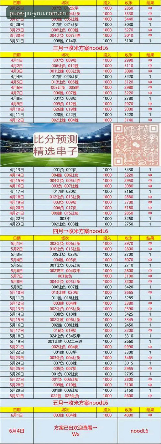 九游平台纯净门廊足球比分实时更新使用教程：从数据刷新到电竞赔率一屏掌握